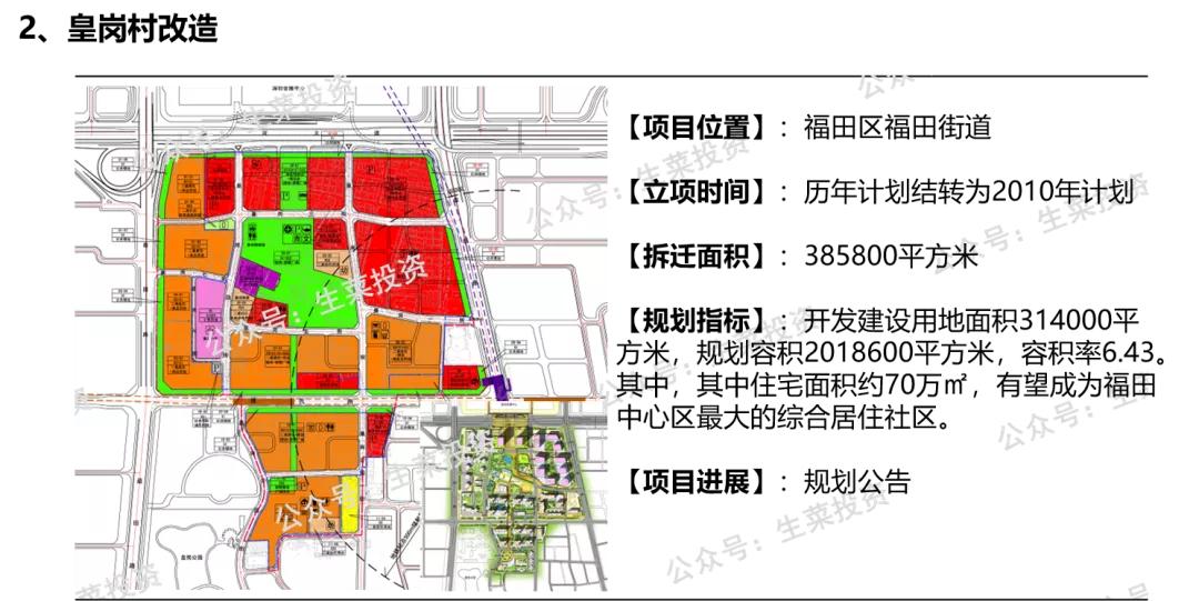 卓越在深圳哪些楼盘是旧改,深圳写字楼一哥