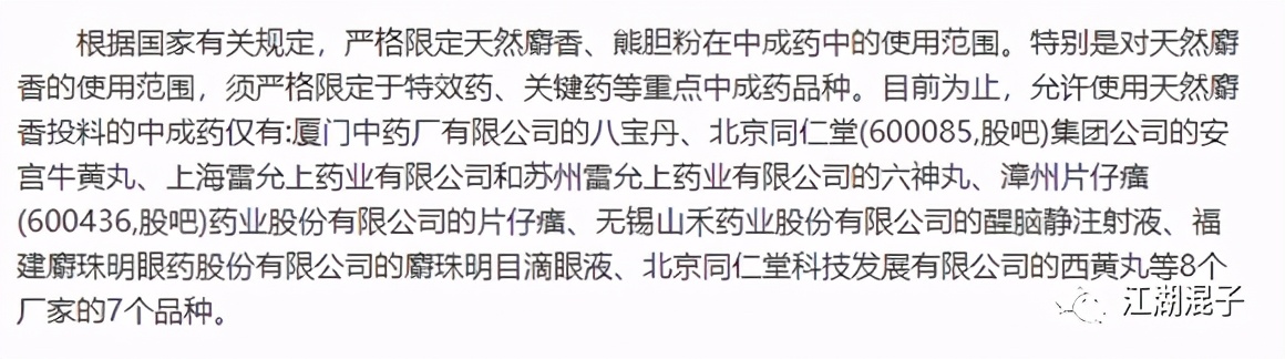 片仔癀行情今日分析,片仔癀的最新分析
