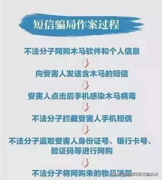 大学生加入“英语角”被骗6000元|警惕“群”诈骗!