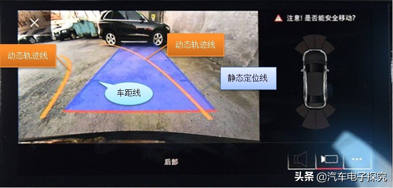 倒车辅助线看不懂,倒车影像辅助线不准怎么回事