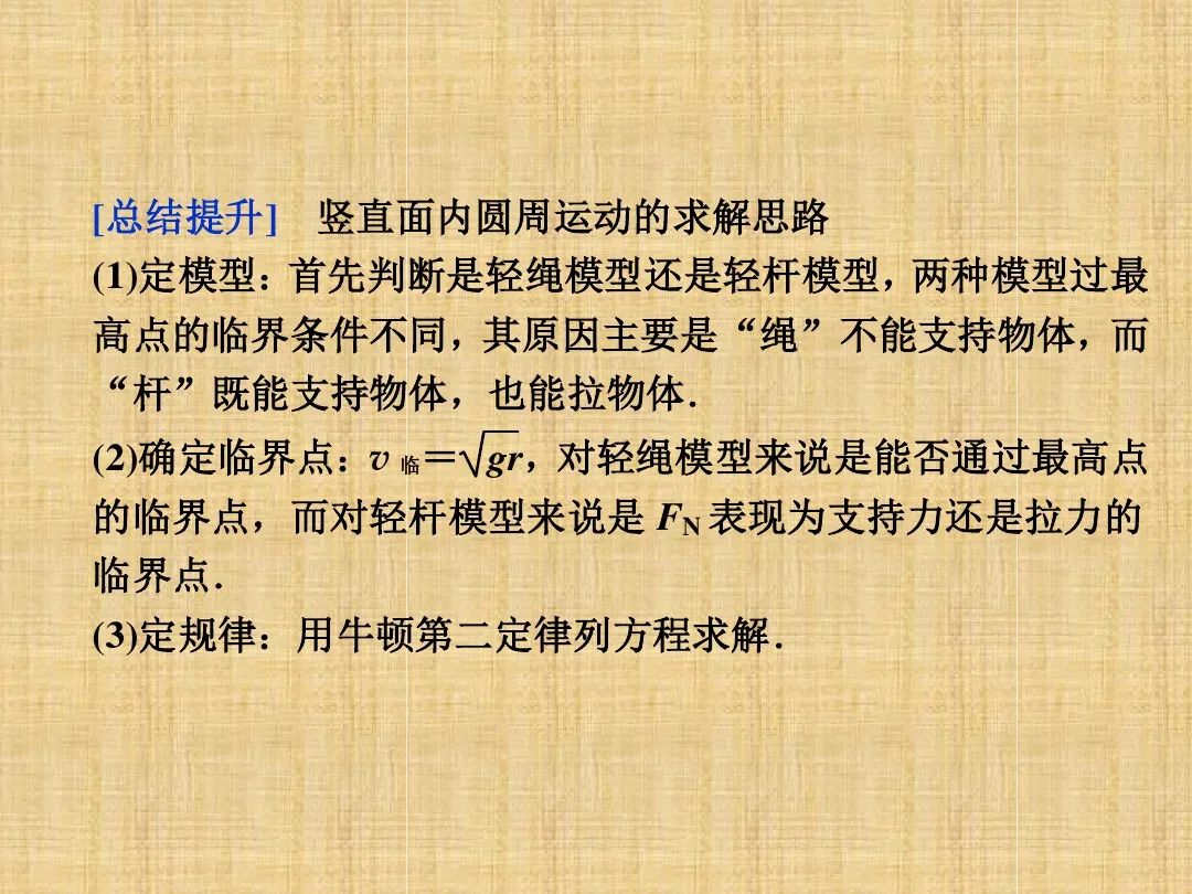 高中物理实验常见题型,高中物理高考常见题型视频讲解