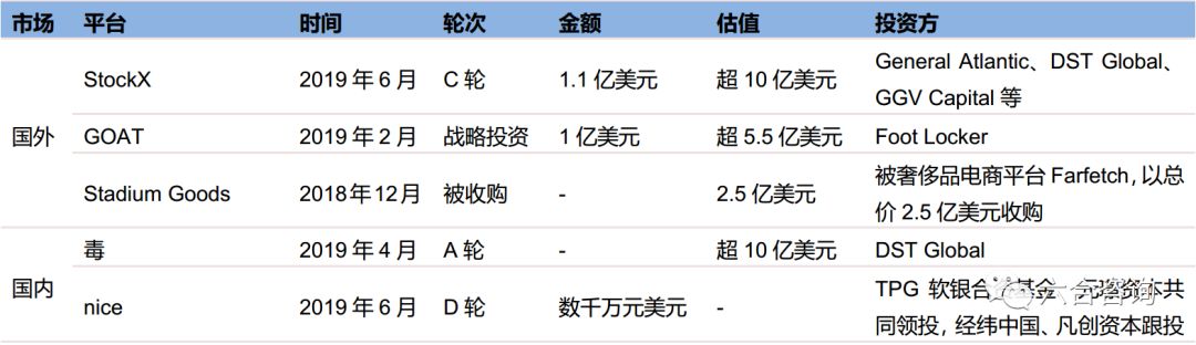 毒app新手教程,毒毒app怎么样
