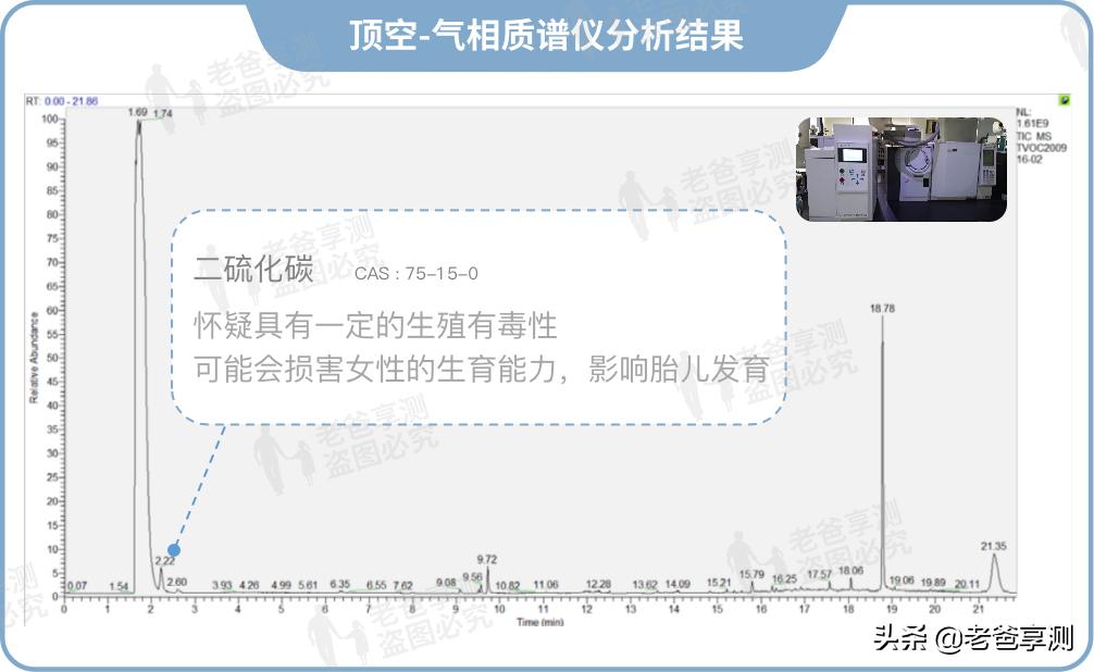 看看你家里的水管是怎样的,用什么水管比较耐用又安全