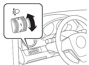 马自达6灯光使用图,马自达6灯光操作