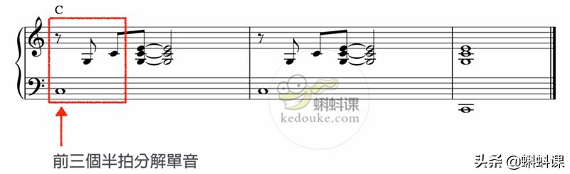 收藏钢琴简谱完整版c调,最简单的钢琴伴奏方法