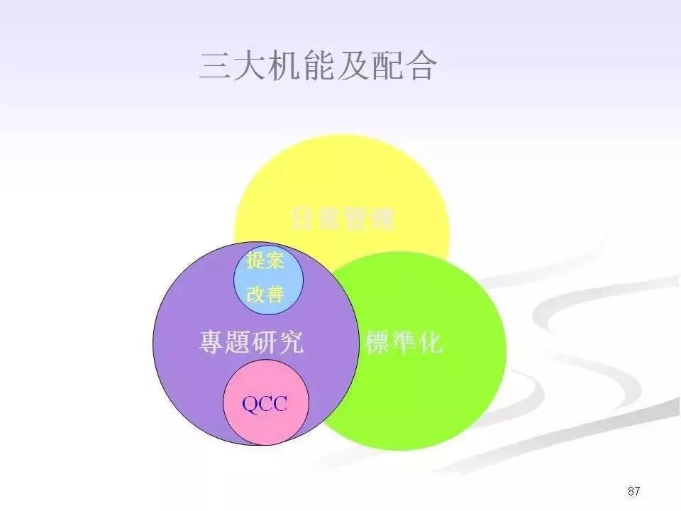 班组长职责及日常管理ppt,企业班组长的基本职责