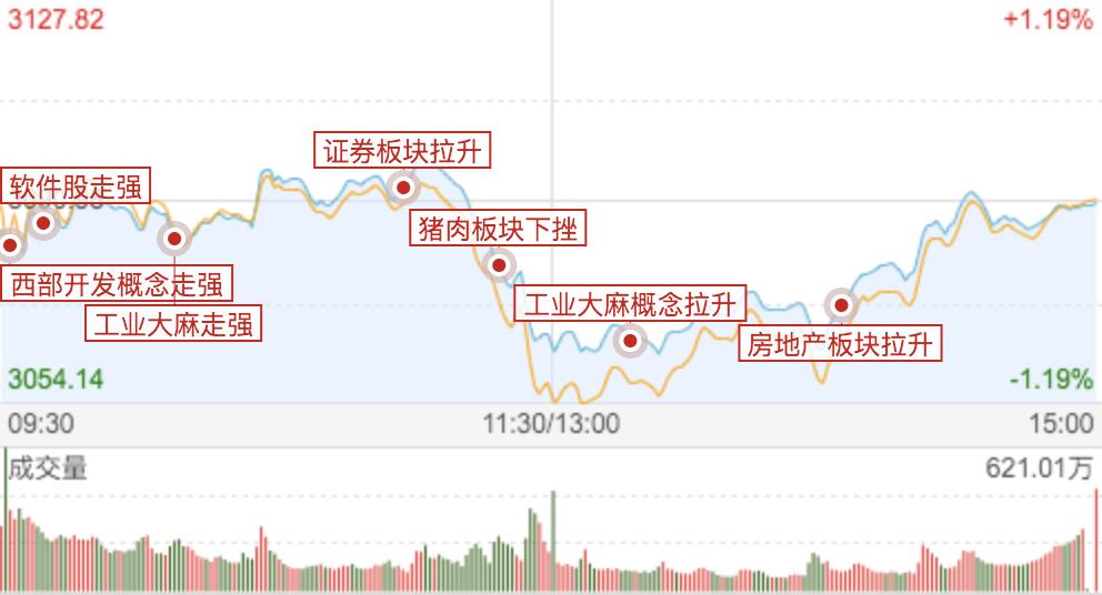 复旦复华涨停原因,复旦复华股票最新分析