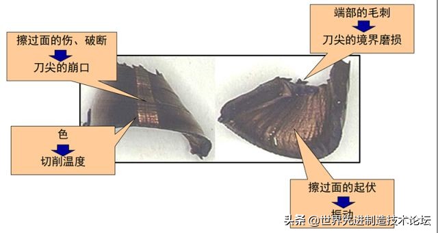 加工钢件缠铁屑怎么解决,什么妙招不让铁屑进夹具