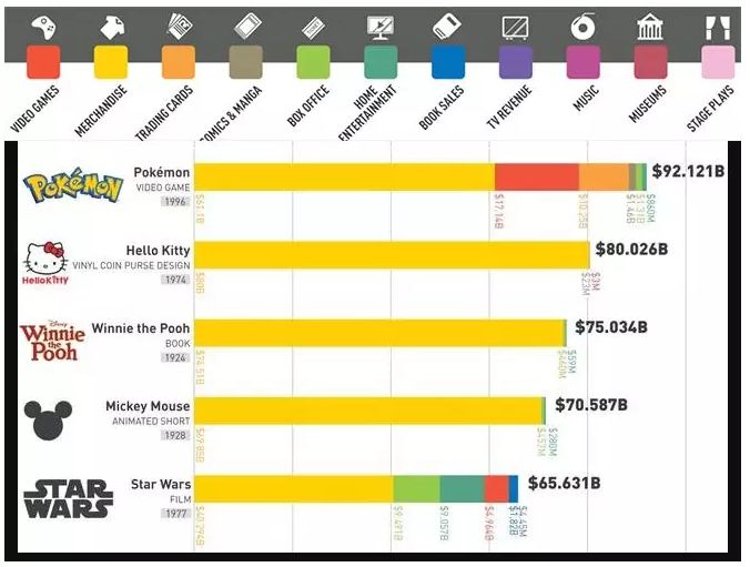香港迪士尼有哪些项目值得玩,一天玩遍香港迪士尼所有项目