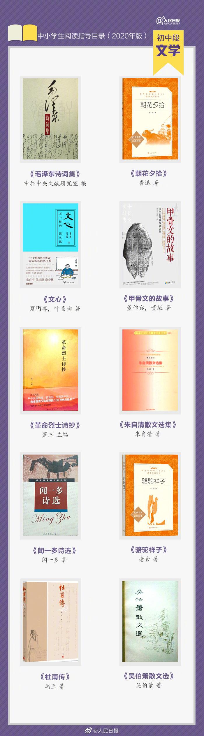 初中学生必读书100本,推荐十本书适合初中生读的