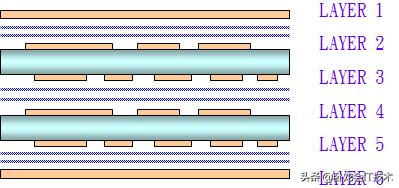 pcb电路板的电镀防焊制作过程,电路板制作视频教程完整版