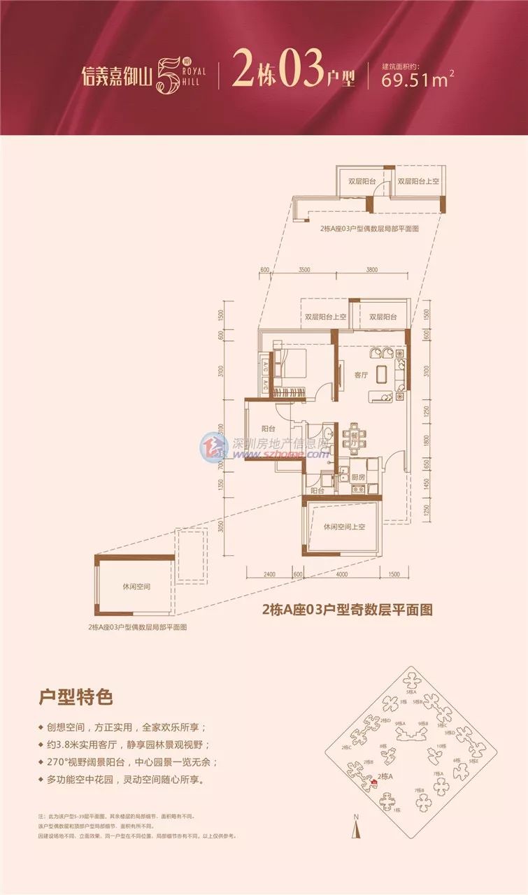 营销中心开放是开始卖房了吗,营销中心开放了吗