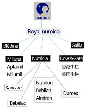2018年澳洲爱他美奶粉价格,奶粉澳洲爱他美白金