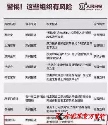 神首生物“仟佰宠”饮品背后创始人黄寿仙的微商套路