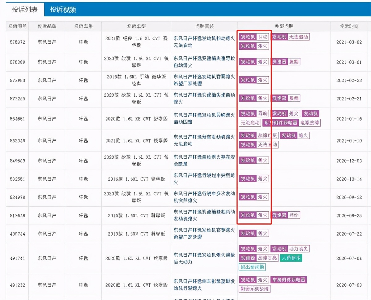 14代轩逸变速箱异响,轩逸变速箱异响维修多少钱