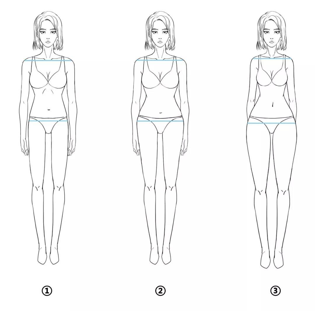 教你怎样穿衣服好看,别再乱穿衣