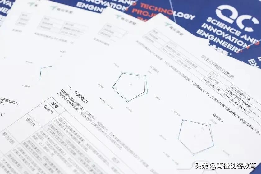 青橙设计工作室,成都青橙营地夏令营
