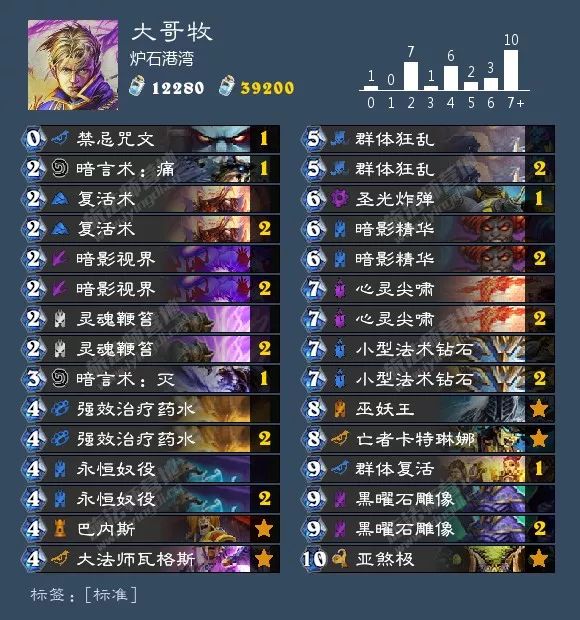 总有你想要的！炉石狂野天梯73套卡组大汇总