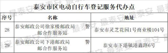 电动车上牌合格证发票丢了怎么办,没有电动车发票和合格证怎么办牌