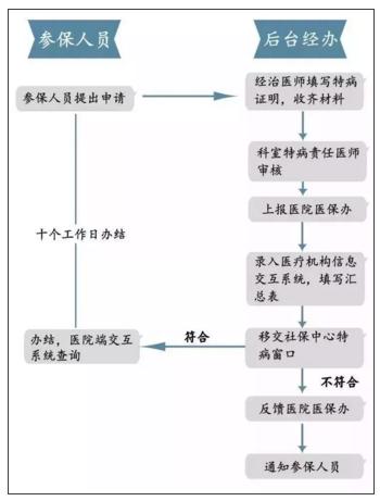 苏州昆山发展潜力,苏州昆山未来10年的发展趋势
