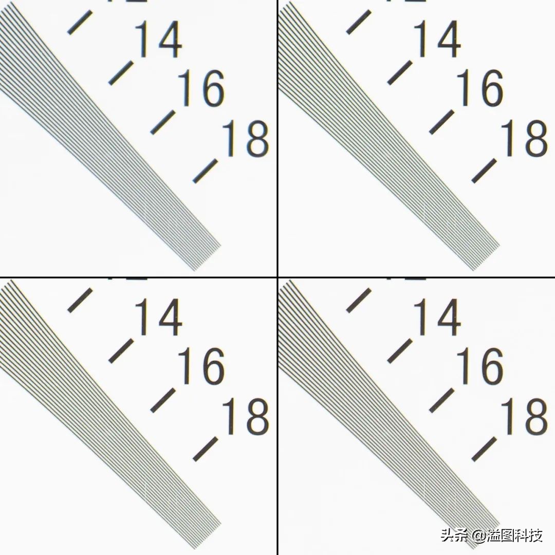 首发价2299元松下50/1.8镜头试用体验