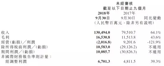 小米精品主题,小米没有高端机吗