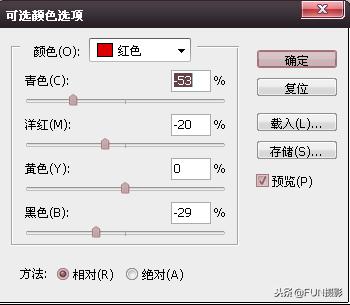 摄影人像后期调色课程,摄影人像调色基础入门教程