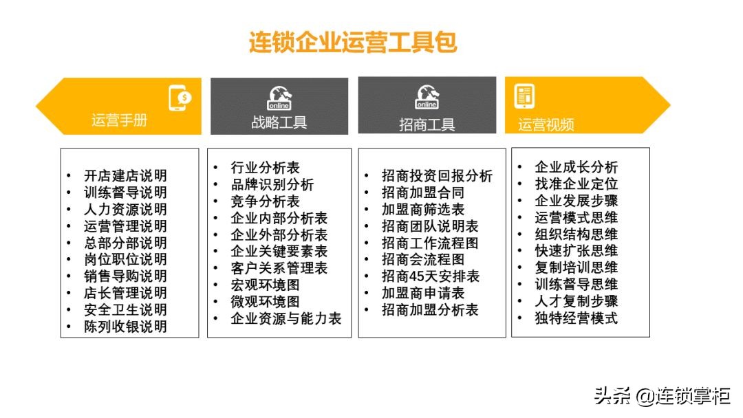 俏江南目前现状,俏江南张兰现状
