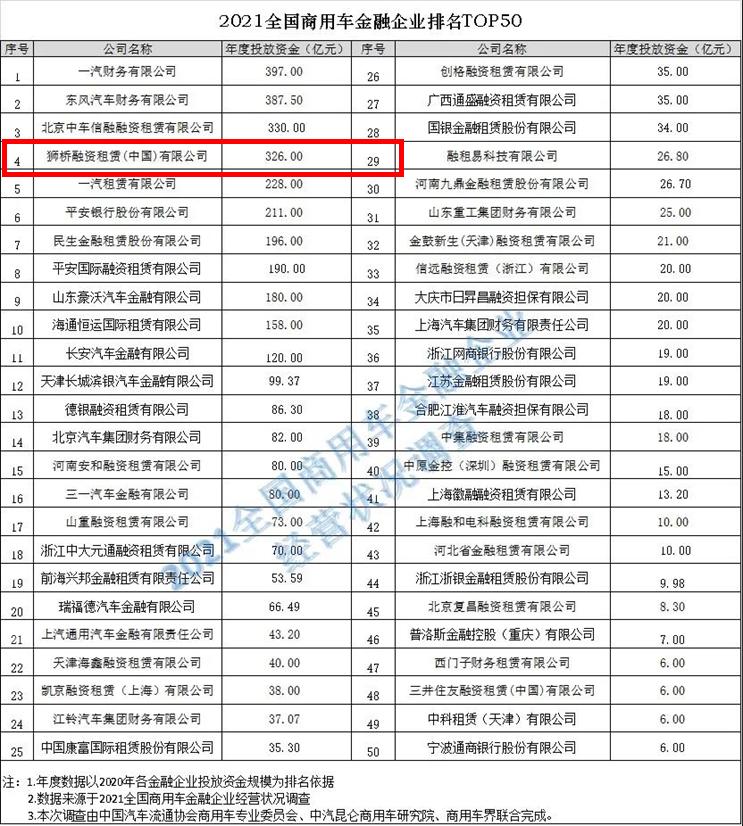 缁忓紑鍖鸿惀鍟嗙幆澧冨ぇ鎻愬崌,钀ュ晢鐜涓夊ぇ娈婅崳