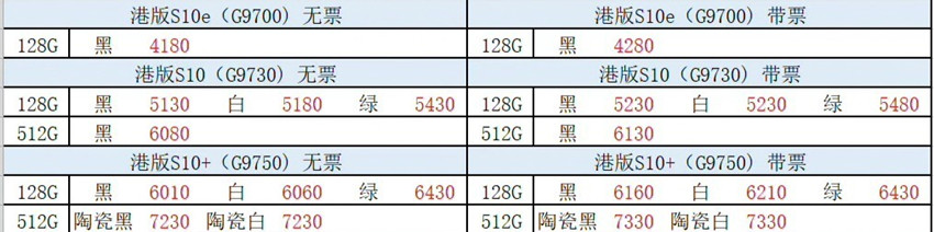 三星s10港版的优点,三星s10港版缺点
