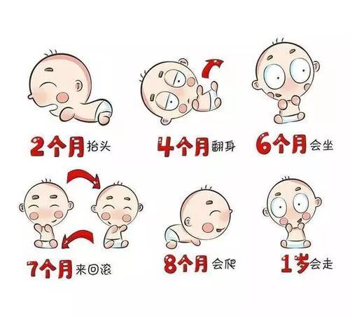 福建省福州儿童医院:儿童康复科就是脑瘫科?不,其实我们可以做的更多