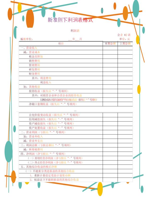 最新企业会计制度报表,2020企业会计准则财务报表模板