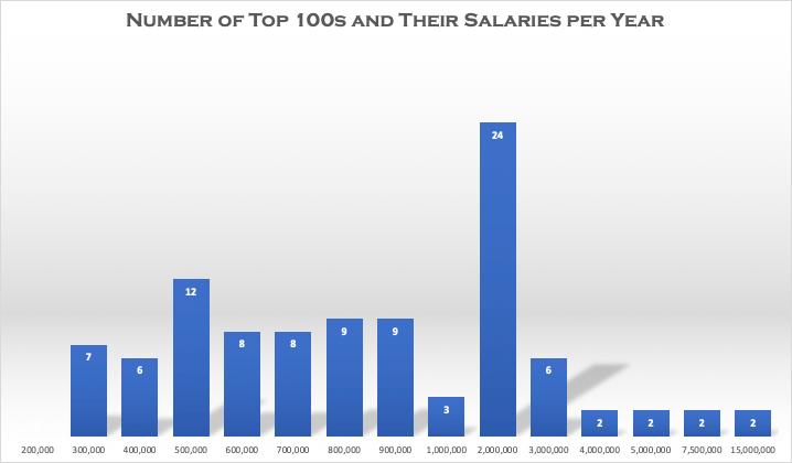 閮戠埥鑳界即绾冲緱璧风◣娆惧悧,閮戠埥绋庢璁＄畻鏄庣粏