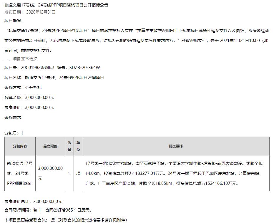 终止！重庆轨交17号线、24号线PPP项目咨询项目终止公告
