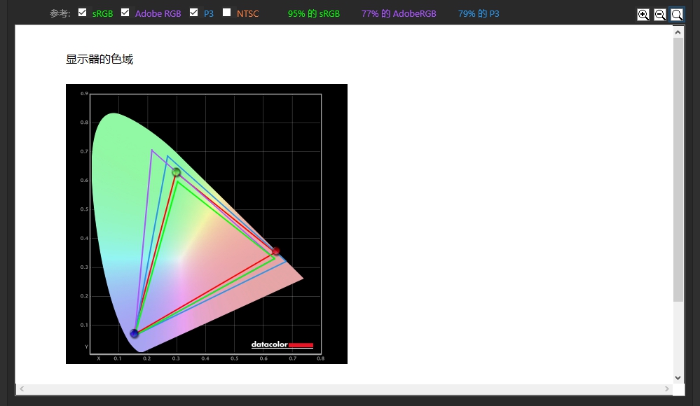 爱普生ch-tw7000对比明基tk800m,明基tk800m4k投射150寸