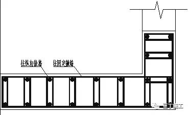钢筋保护层偏差原因,板面钢筋露筋怎么处理