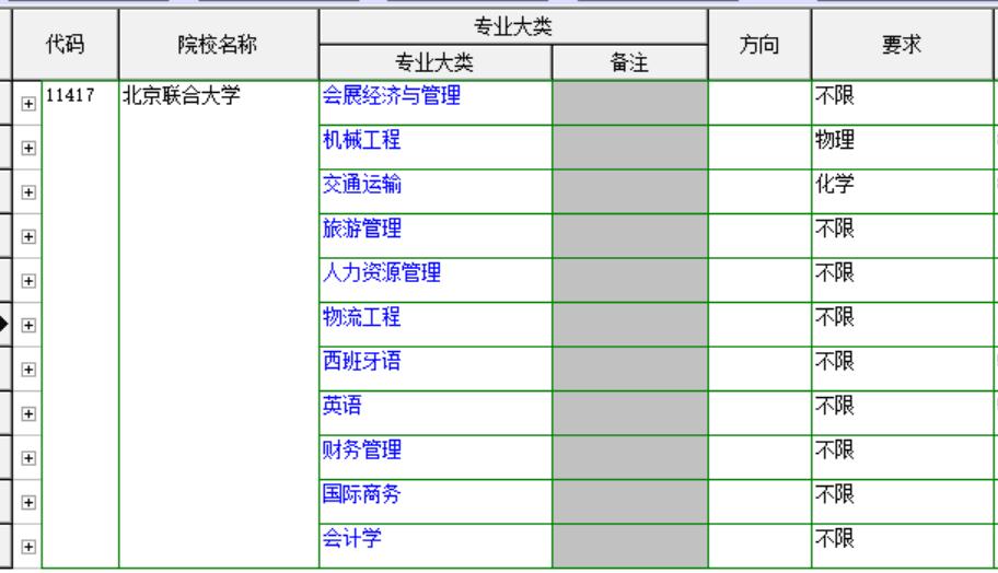 北京联合大学公办还是民办,北京联合大学录取分数线