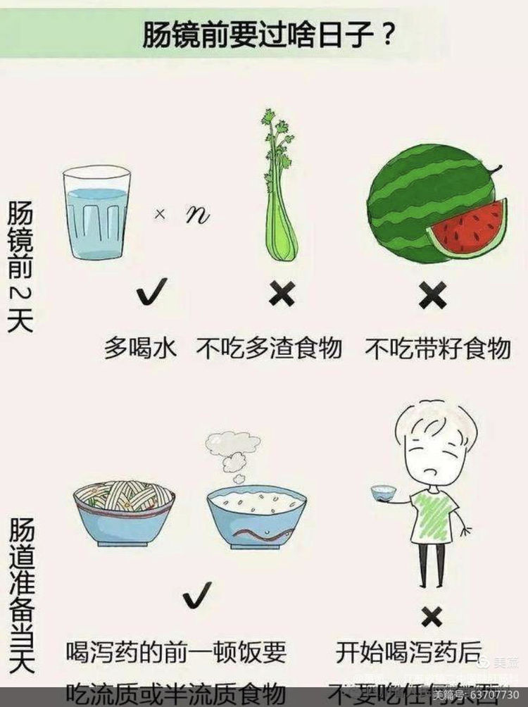 做肠镜检查前做什么准备儿童,无痛肠镜检查前肠道准备