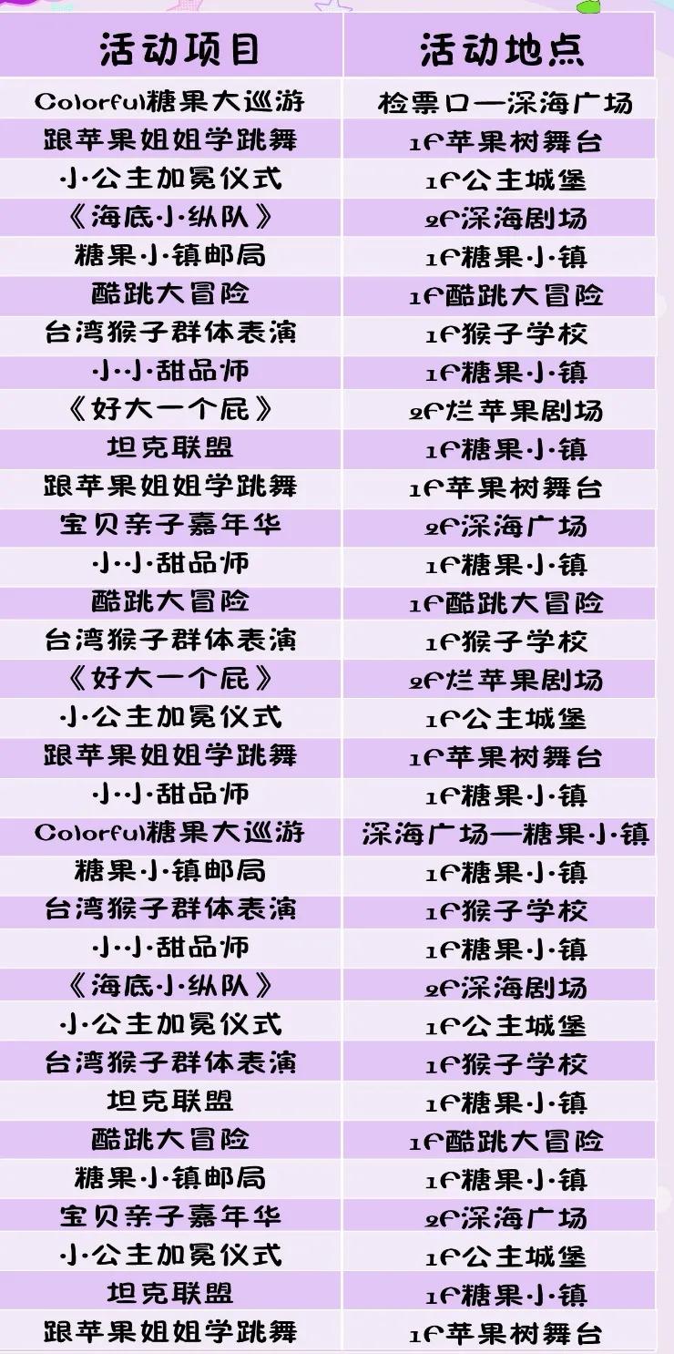 杭州两日游带孩子攻略烂苹果乐园,杭州烂苹果亲子乐园