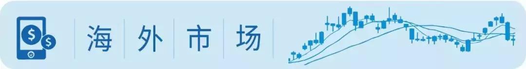 重大利好！这些行业将受益明显！十大看点！股市热点问题的答案这里都有了！连续涨停！这些公司发出风险提示