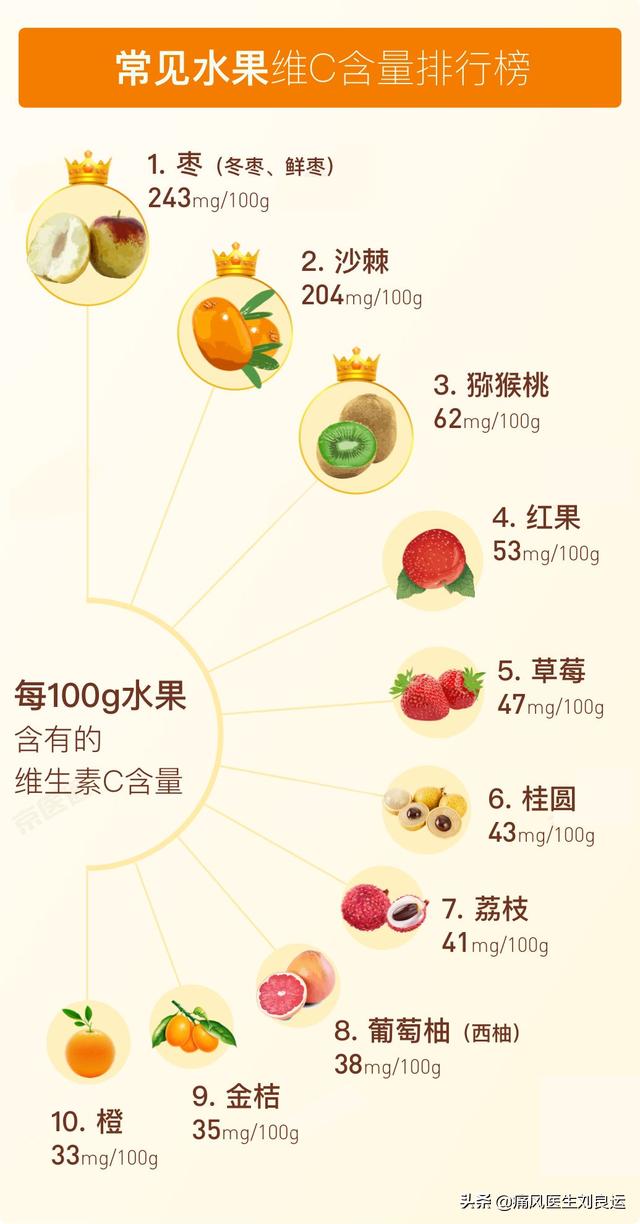 痛风原因及饮食注意事项,痛风有哪些症状忌吃哪些食物