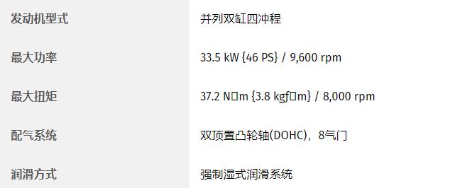 川崎ninja1000sx保值率,川崎ninja天下第一