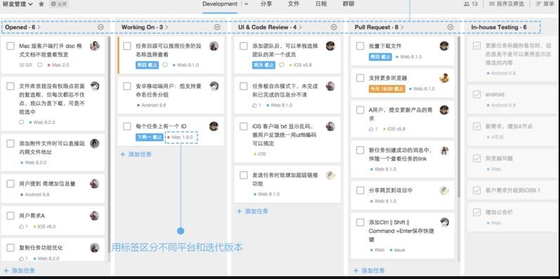 如何做好需求沟通,如何有效的沟通表达诉求