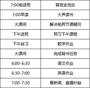 枫杨外国语和郑州外国语什么关系,郑州枫杨外国语学校初中招生条件