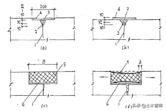 混凝土地面开裂用什么材料修补,混凝土墙体开裂原因及解决方案