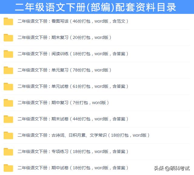 小学1-6年级语文每日积累,小学语文课本优秀文章