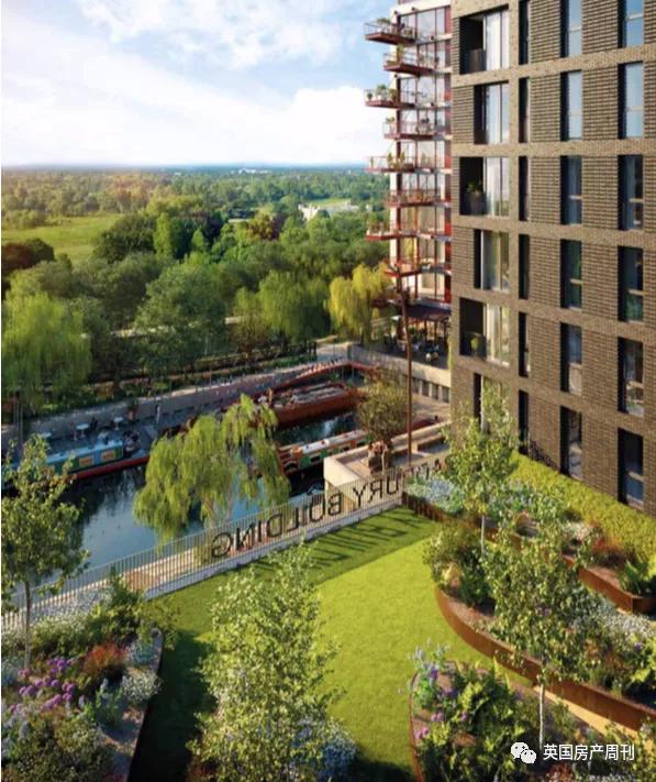 投资者亲述：同样预算，东伦敦/西伦敦之间，如何考量？