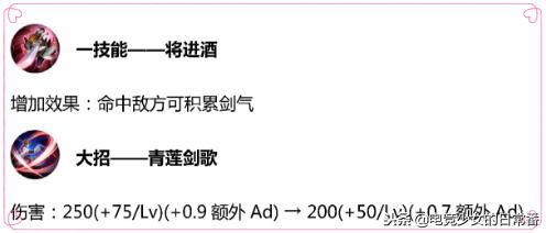 王者荣耀体验服近两个月英雄改动,王者荣耀体验服11个英雄变动