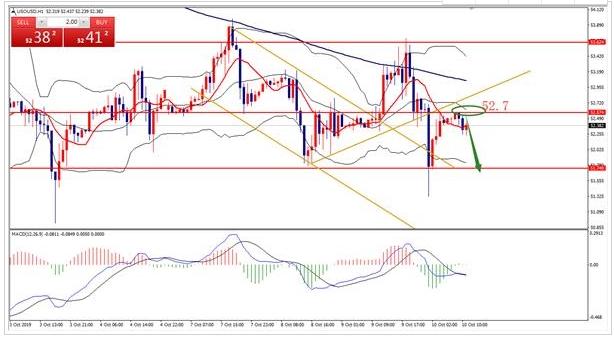 閫旀槀,榛勯噾鍘熸补鑾峰埄妯″紡