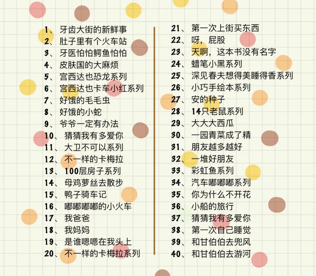 如何正确的陪孩子阅读？培养好的阅读习惯？